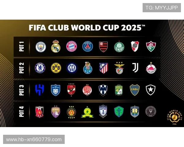 2025年首届世俱杯32支参赛队伍臂章正式发布精彩亮相